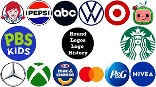 Round Logos Logo History [upl. by Eneri]