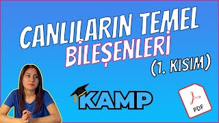 CANLILARIN TEMEL BİLEŞENLERİ 1 KISIM FULL TEKRAR TYT 2025 [upl. by Dnalram]