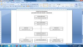 Cara Membuat Struktur Organisasi [upl. by Gromme591]