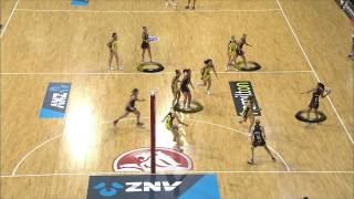 Netball Zone  Analysis Feed the Circle [upl. by Mairem495]