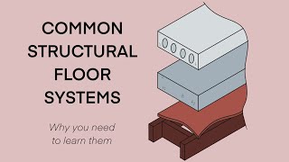 Common Structural Floor Systems you should know [upl. by Che]