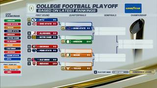 CFP committee chair on how strength of schedule impacted Week 13 rankings 🏈  ESPN College Football [upl. by Meter251]