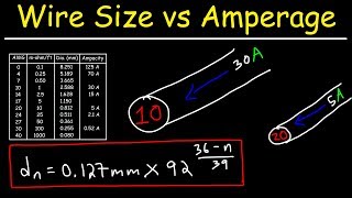 Wire Gauge  AWG Amperage Diameter Size amp Resistance Per Unit Length [upl. by Mulloy]