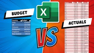 Create budget vs actuals report in msexcel  exceltutorial Efficiency365 [upl. by Deedahs]