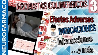 AGONISTAS COLINÉRGICOS Efectos adversos indicaciones interacciones PARASIMPATICOMIMÉTICOS3 [upl. by Atteyek]