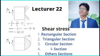 22 II Shear Stress II Introduction II Stress Distribution Rectangular Circular Triangle Isection [upl. by Ocsecnarf]