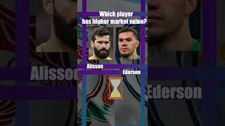 Alisson and Ederson Which player has the higher market value Alisson ederson [upl. by Pearse]