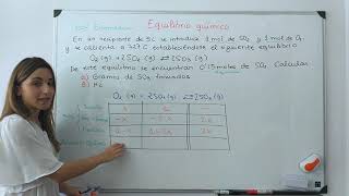 Ejercicio típico de EQUILIBRIO QUÍMICO [upl. by Abas]