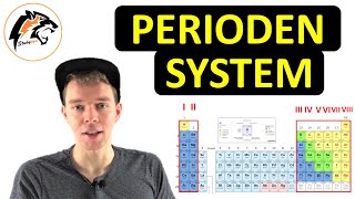 Das PERIODENSYSTEM  Ordnungszahl Massezahl Hauptgruppen amp Perioden erklärt [upl. by Eidnil143]