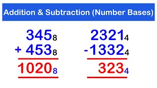 Addition and Subtraction of Number Bases  SHS 1 CORE MATH [upl. by Aiuhsoj]