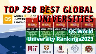 Top 250 Best Global Universities in 2023  QS World University Rankings 2023 [upl. by Naivad9]