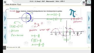 11 Sınıf Matematik  Trigonometri  7 📏 [upl. by Mitinger]