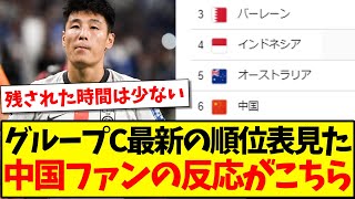 【中国の反応】Ｗ杯最終予選グループC最新の順位表を見た、中国ファンの反応がこちらですwwwww [upl. by Nesyaj]