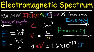 Electromagnetic Spectrum Explained  Gamma X rays Microwaves Infrared Radio Waves UV Visble Light [upl. by Eenerb]