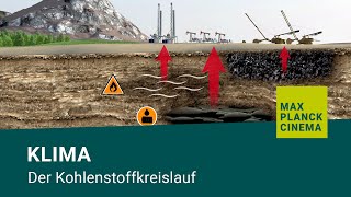 Klima – der Kohlenstoffkreislauf [upl. by Ted]