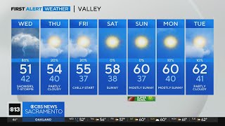 Wednesday afternoon weather forecast  Feb 7 2024 [upl. by Novat]