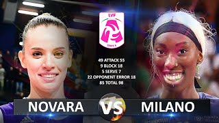 Novara vs Milano  Italian Volleyball LVF SerieA1 20232024 [upl. by Adranoel718]