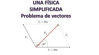 VECTORES CLASE 3 UN CLÁSICO DE EXAMEN PARA BACHILLERATO [upl. by Adnalro33]