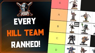 Ranking Every Kill Team February 2024 Tier List [upl. by Notsag587]