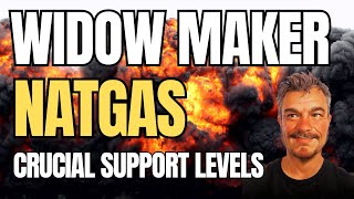 Natural Gas  Crucial Support Levels [upl. by Kurth985]