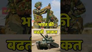 Analyzing Indias Military Might  Ranking 4th Worldwide [upl. by Shulamith]