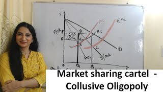 Market sharing cartel  Collusive Oligopoly [upl. by Sorensen]