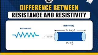 difference between resistivity and resistance  tricks for MDCAT students [upl. by Queridas439]