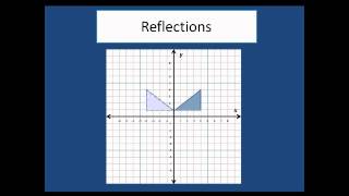 Transformations in Geometry Translations Reflections and Rotations [upl. by Ritch50]