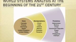 Immanuel Wallersteins World Systems Analysis [upl. by Nodnyl]