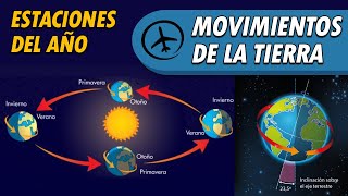 Los Movimientos de la Tierra y las Estaciones del Año [upl. by Ahtelra889]