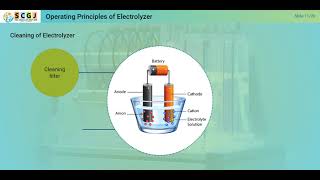 Module  303 Operating Principles of PEM AE and SOEC Electrolyzer [upl. by Nidorf]