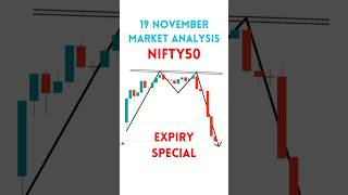 21 November Nifty Prediction for tomorrow  Tomorrow Market Prediction  Thursday Market Analysis [upl. by Boccaj595]