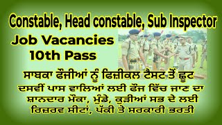 Constable Head Constable Sub Inspector Recruitment  Constable Vacancy  10th Pass Vacancies [upl. by Nnaihs100]