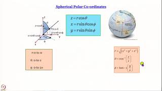 Rotational or Microwave Spectroscopy Qualitative Description Of NonRigid Rotor NOBLECHEMISTRY [upl. by Tnayrb]