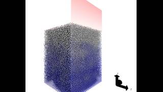 Couette Flow MD coupled to CFD [upl. by Acissev]