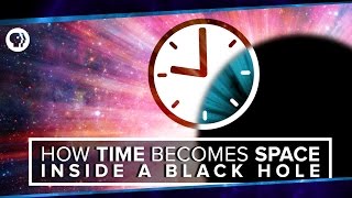 How Time Becomes Space Inside a Black Hole  Space Time [upl. by Anala]