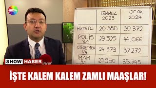 Memurların zamlı maaşı belli oldu [upl. by Layol]