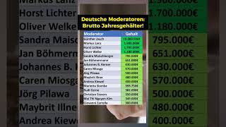 So viel Geld verdienen deutsche Moderatoren [upl. by Thenna472]