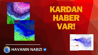 FIRTINA VE KAR VARSİSTEM GÜNCELİ [upl. by Tham]