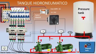 automatización y tanque de presión bomba de agua [upl. by Amora]