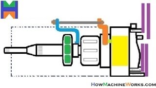 How governor controls fuel supply to engine [upl. by Ardnaed]