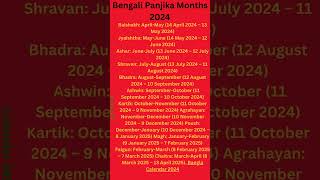 Bengali Panjika Month 2024 Bengali Calendar 2024 📅 Calendar 365 📅 [upl. by Genny]