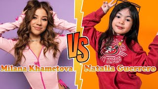 Natalia Guerrero Ranz Kyle VS Milana Khametova Transformation 👑 New Stars From Baby To 2024 [upl. by Lednem]