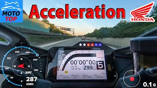 Honda CBR1000RRR SP 2021  ACCELERATION  Gopro GPS and DRAGY measured [upl. by Aix758]