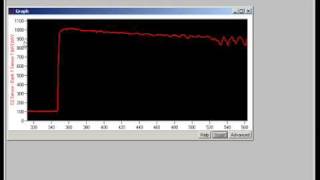 02 Oxygen Sensor Diagnosis using AutoTap OBDII Scanner [upl. by Nirtiac]