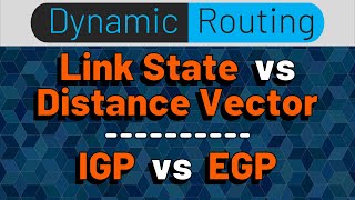 EGP  IGP  Distance Vector  Link State  Dynamic Routing Protocols  OSPF EIGRP BGP RIP ISIS [upl. by Annaujat]