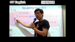 EP28  Future Tense 未來式的用法 [upl. by Yhcir]