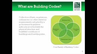 Building Codes 101 Part I Introduction to Building Codes [upl. by Gayler]