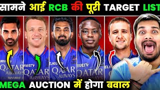 RCB FULL TARGET PLAYERS LIST LEAKED BEFORE MEGA AUCTION  IPL 2025🔥 ipl2025 rcb [upl. by Anovad]