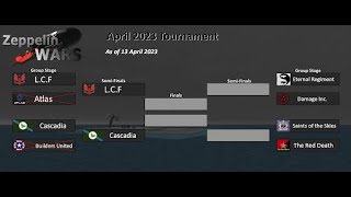 Zeppelin Wars Tournament Eternal Regiment Vs Damage Inc [upl. by Seidule626]